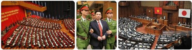 Vietnam Political Systems